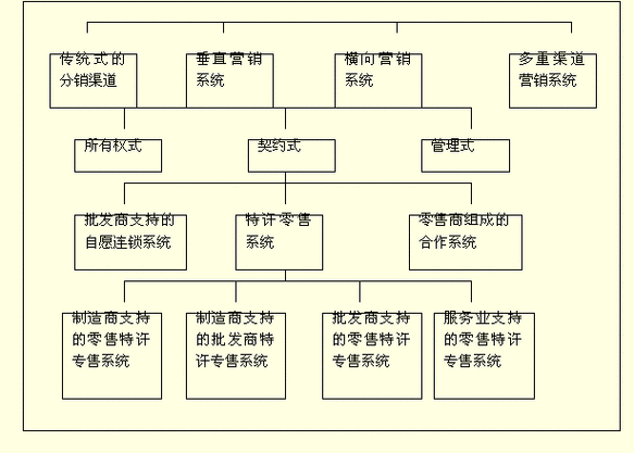 明日方舟一周年首充如何重置？首充重置时间一览