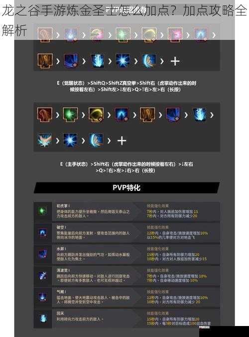 PVP 技巧