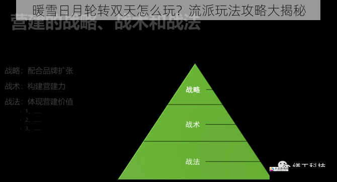 战斗策略与技巧