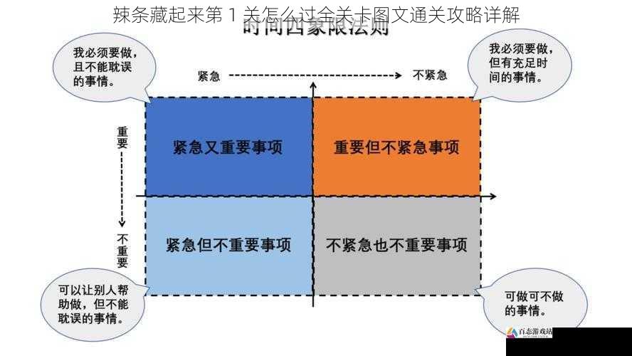 注意时间限制