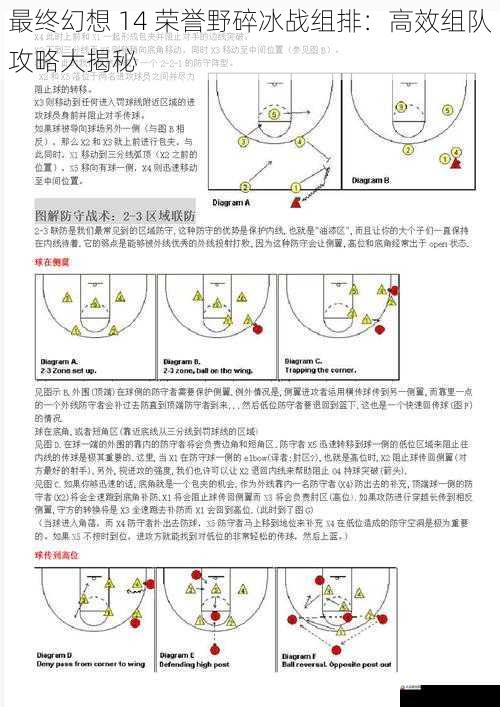 地图熟悉与战术制定