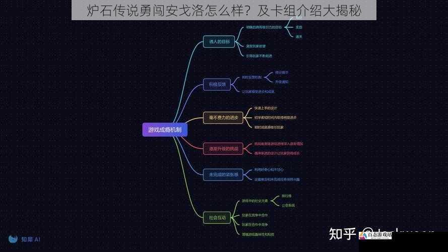 游戏机制创新