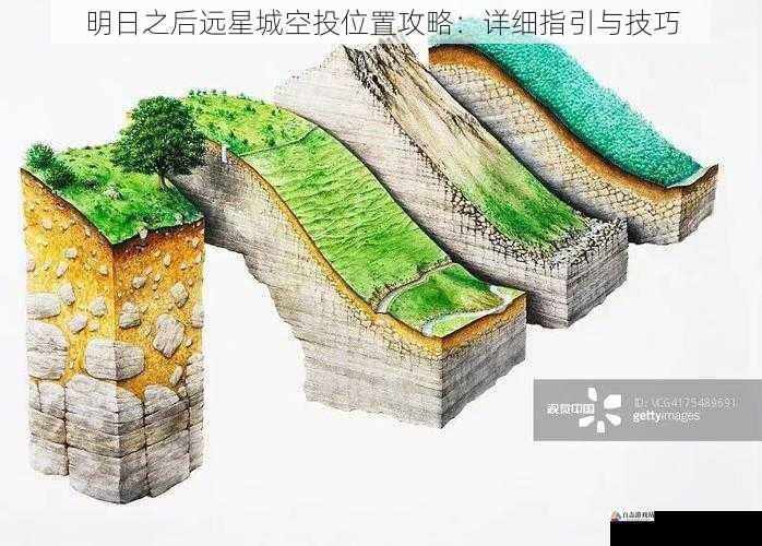 明日之后远星城空投位置攻略：详细指引与技巧