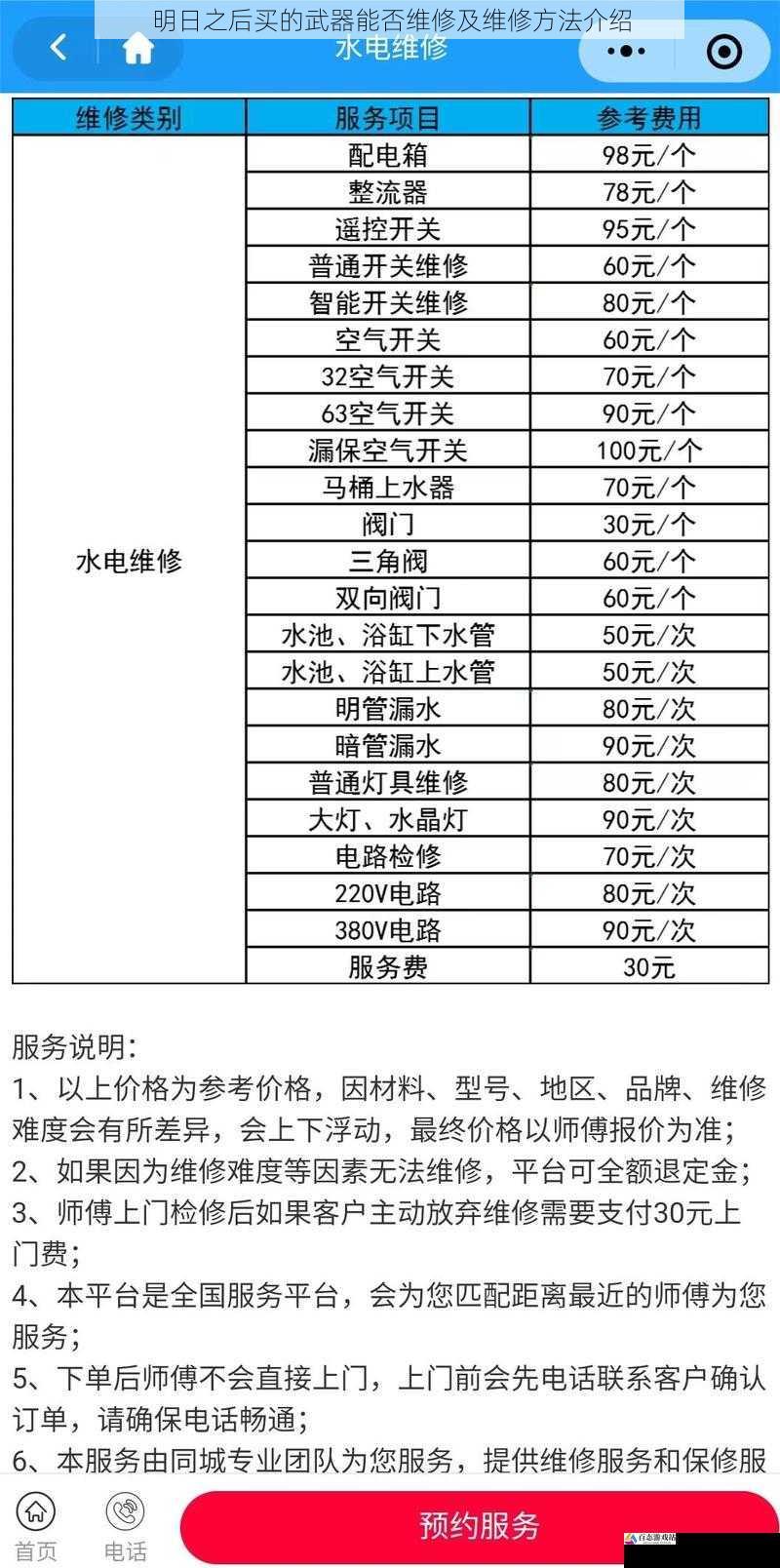 维修费用与收益