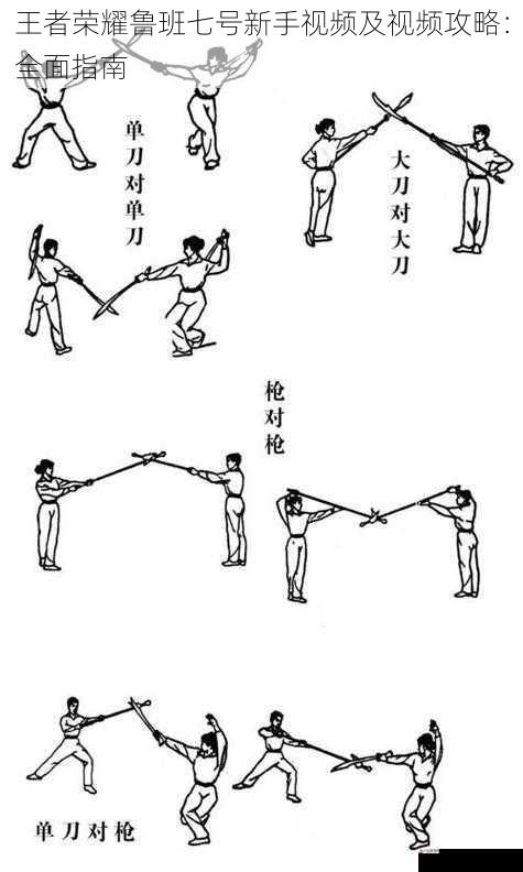 王者荣耀鲁班七号新手视频及视频攻略：全面指南