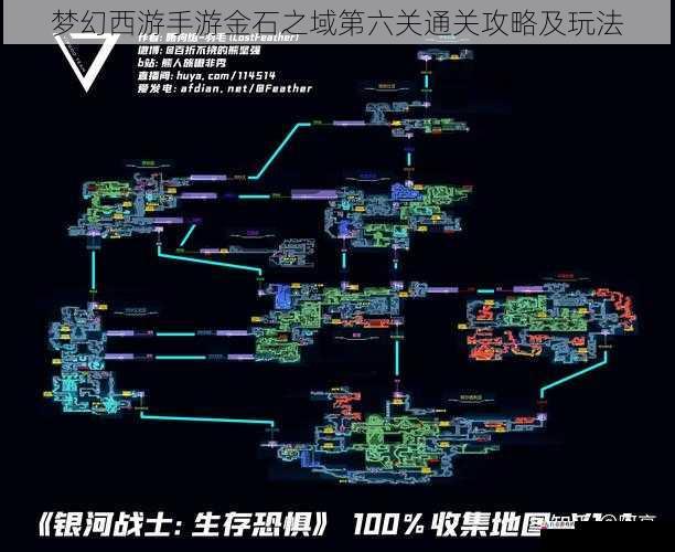 关卡地形与怪物分布