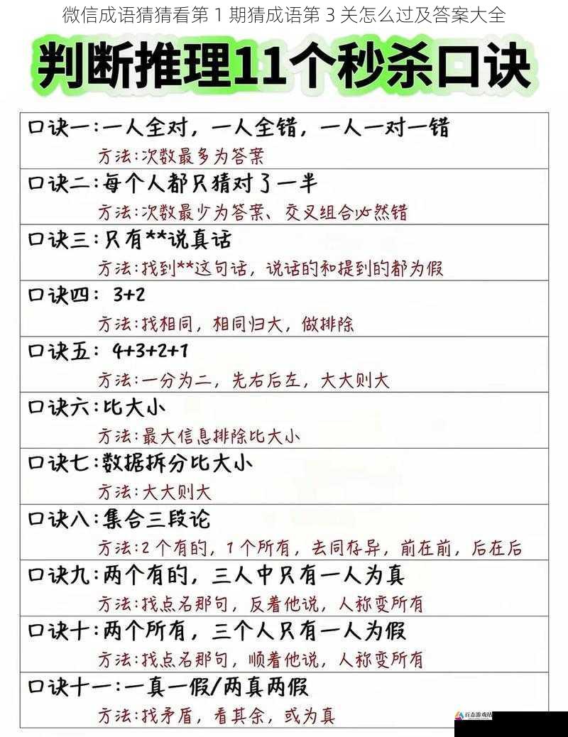 推理技巧运用