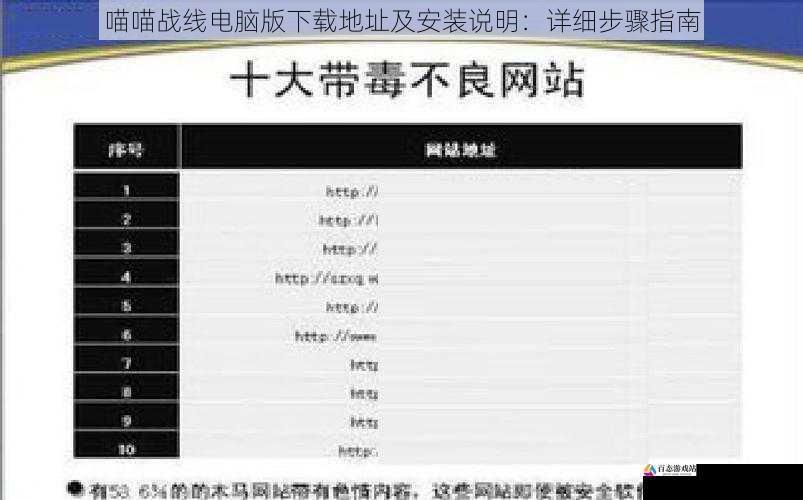 喵喵战线电脑版下载地址及安装说明：详细步骤指南