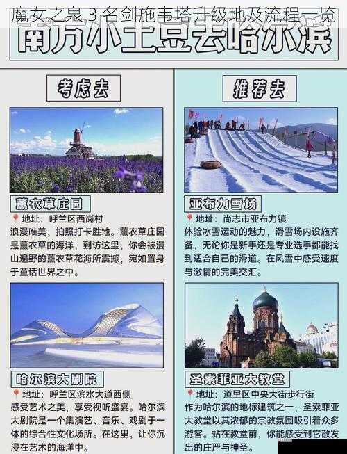 冰雪王国的严寒考验