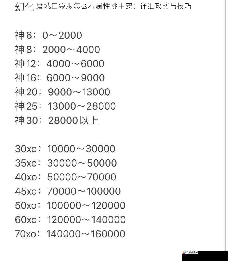 魔域口袋版怎么看属性挑主宠：详细攻略与技巧