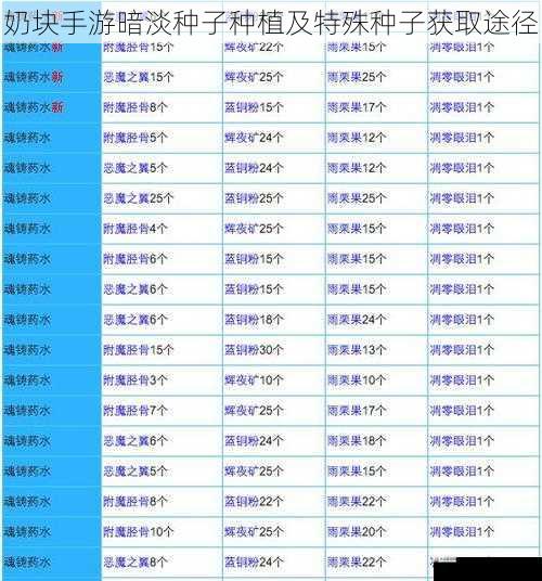 奶块手游暗淡种子种植及特殊种子获取途径