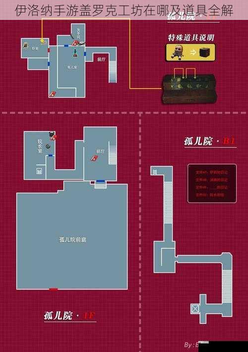 伊洛纳手游盖罗克工坊在哪及道具全解