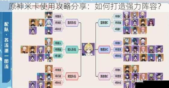 原神米卡使用攻略分享：如何打造强力阵容？