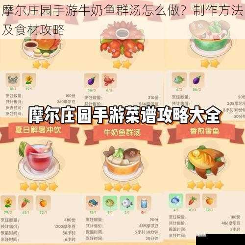 摩尔庄园手游牛奶鱼群汤怎么做？制作方法及食材攻略