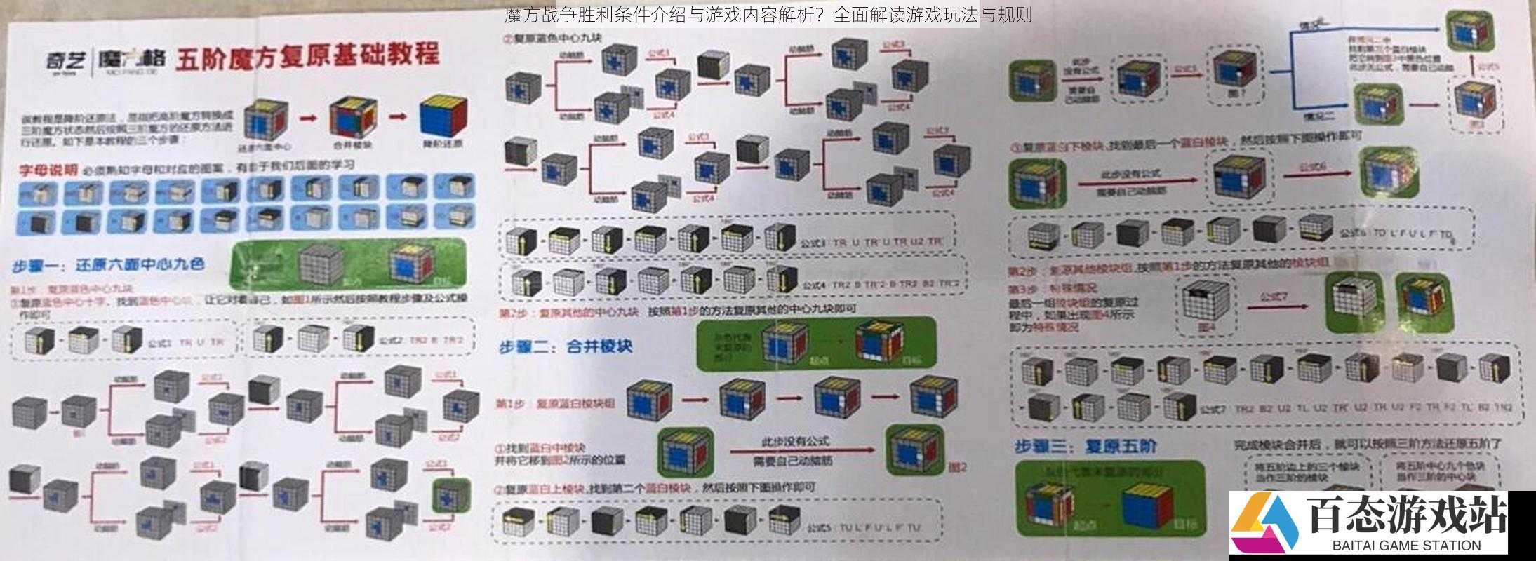 魔方战争胜利条件介绍与游戏内容解析？全面解读游戏玩法与规则