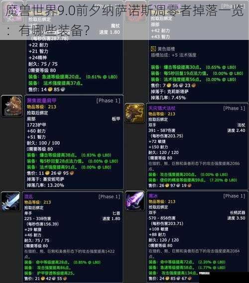 魔兽世界9.0前夕纳萨诺斯凋零者掉落一览：有哪些装备？