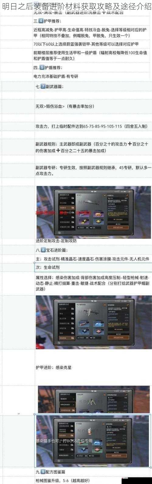 明日之后装备进阶材料获取攻略及途径介绍