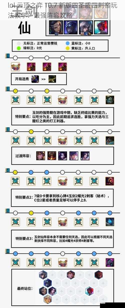 lol 云顶之弈 10.7 新版四圣盾四刺客玩法教学：最强阵容攻略