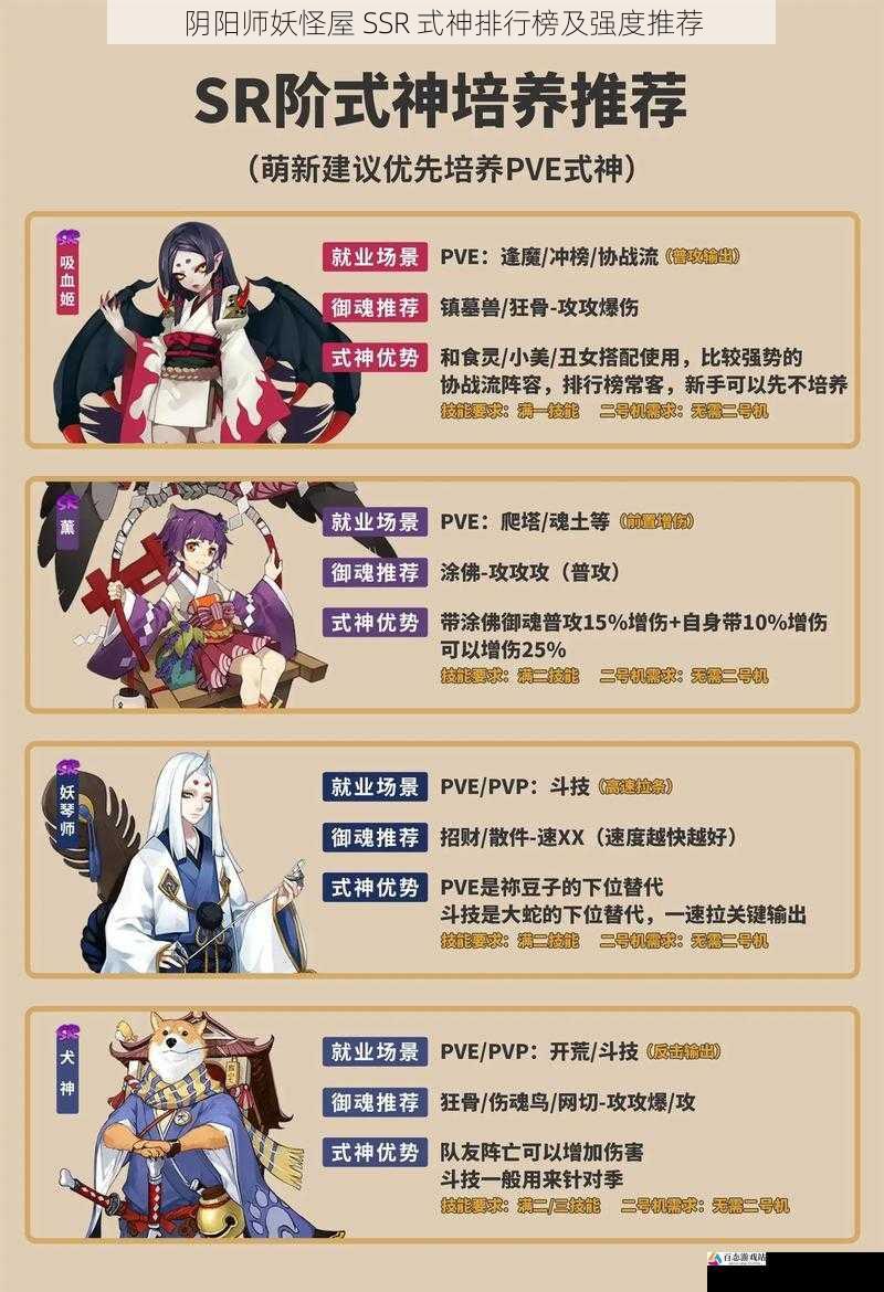 阴阳师妖怪屋 SSR 式神排行榜及强度推荐