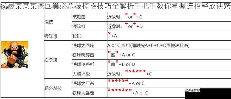 代号某某某燕回巢必杀技搓招技巧全解析手把手教你掌握连招释放诀窍