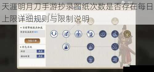 天涯明月刀手游抄录图纸次数是否存在每日上限详细规则与限制说明