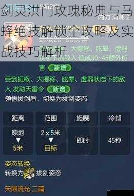 剑灵洪门玫瑰秘典与马蜂绝技解锁全攻略及实战技巧解析