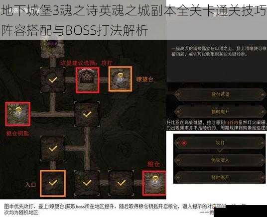 地下城堡3魂之诗英魂之城副本全关卡通关技巧阵容搭配与BOSS打法解析