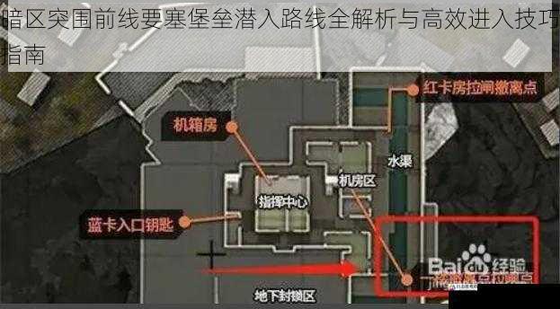 暗区突围前线要塞堡垒潜入路线全解析与高效进入技巧指南