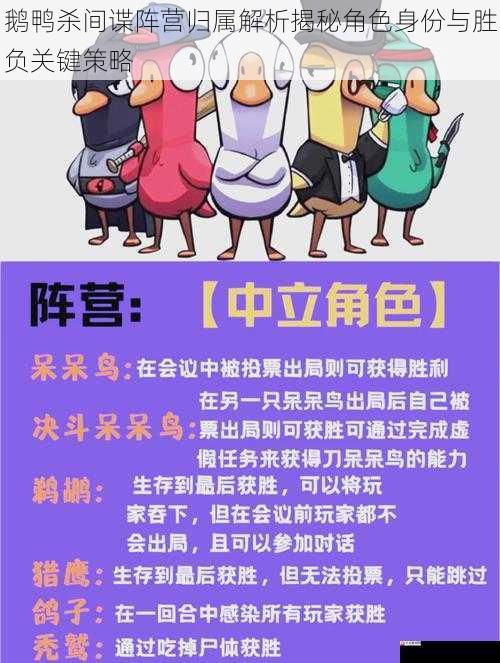 鹅鸭杀间谍阵营归属解析揭秘角色身份与胜负关键策略