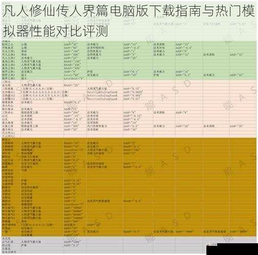 凡人修仙传人界篇电脑版下载指南与热门模拟器性能对比评测