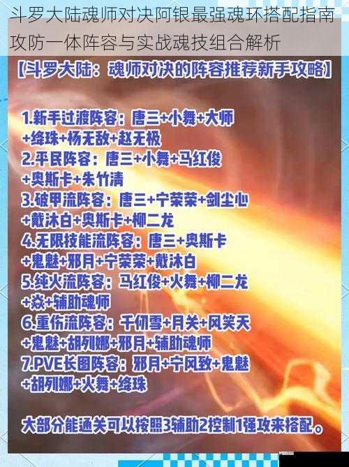 斗罗大陆魂师对决阿银最强魂环搭配指南 攻防一体阵容与实战魂技组合解析