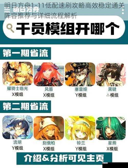 明日方舟1-11低配速刷攻略高效稳定通关阵容推荐与详细流程解析