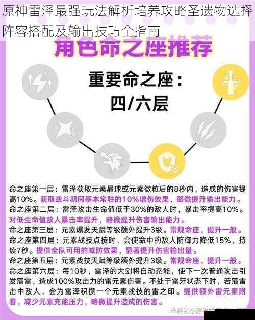 原神雷泽最强玩法解析培养攻略圣遗物选择阵容搭配及输出技巧全指南