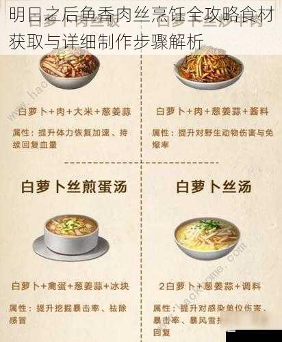 明日之后鱼香肉丝烹饪全攻略食材获取与详细制作步骤解析