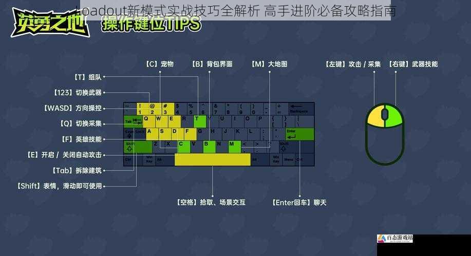 Loadout新模式实战技巧全解析 高手进阶必备攻略指南