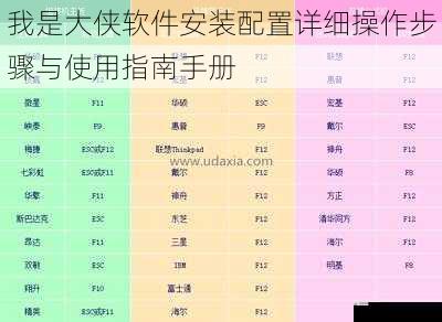 我是大侠软件安装配置详细操作步骤与使用指南手册