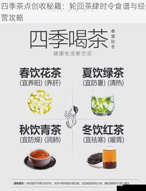 四季茶点创收秘籍：轮回茶肆时令食谱与经营攻略