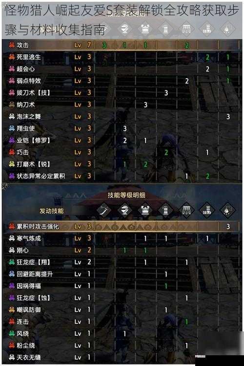 怪物猎人崛起友爱S套装解锁全攻略获取步骤与材料收集指南