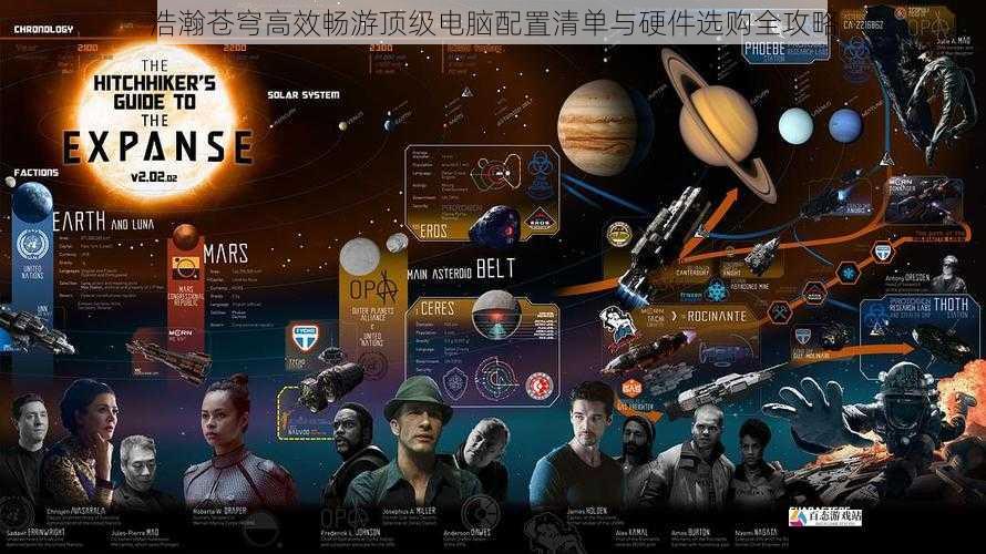浩瀚苍穹高效畅游顶级电脑配置清单与硬件选购全攻略