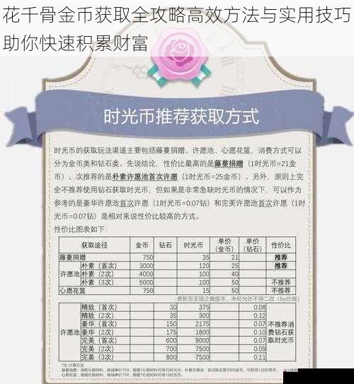 花千骨金币获取全攻略高效方法与实用技巧助你快速积累财富