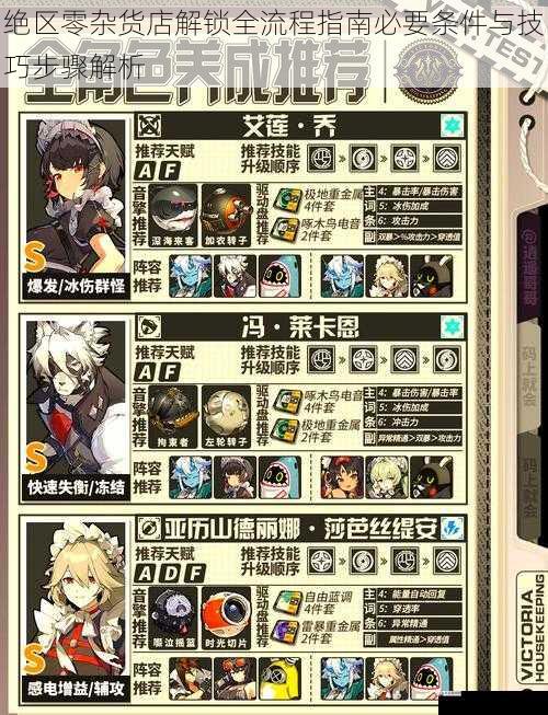 绝区零杂货店解锁全流程指南必要条件与技巧步骤解析