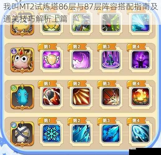 我叫MT2试炼塔86层与87层阵容搭配指南及通关技巧解析上篇