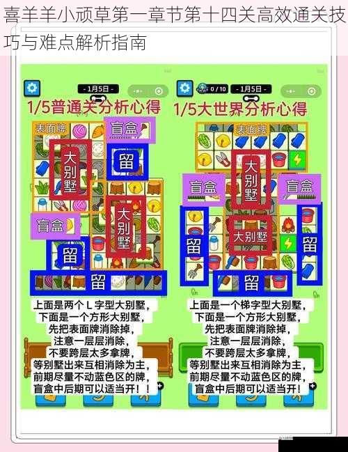 喜羊羊小顽草第一章节第十四关高效通关技巧与难点解析指南