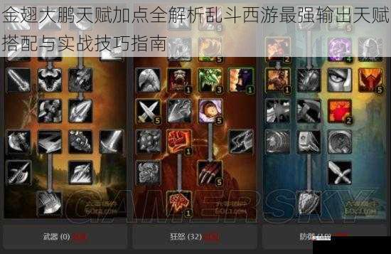 金翅大鹏天赋加点全解析乱斗西游最强输出天赋搭配与实战技巧指南