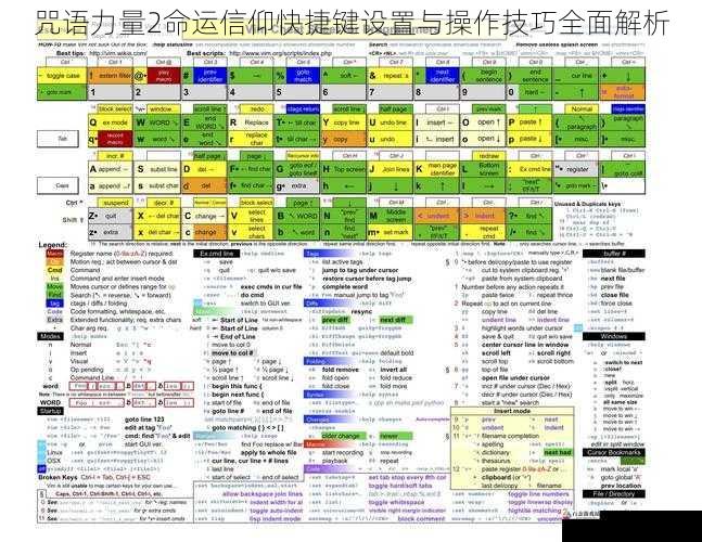 咒语力量2命运信仰快捷键设置与操作技巧全面解析