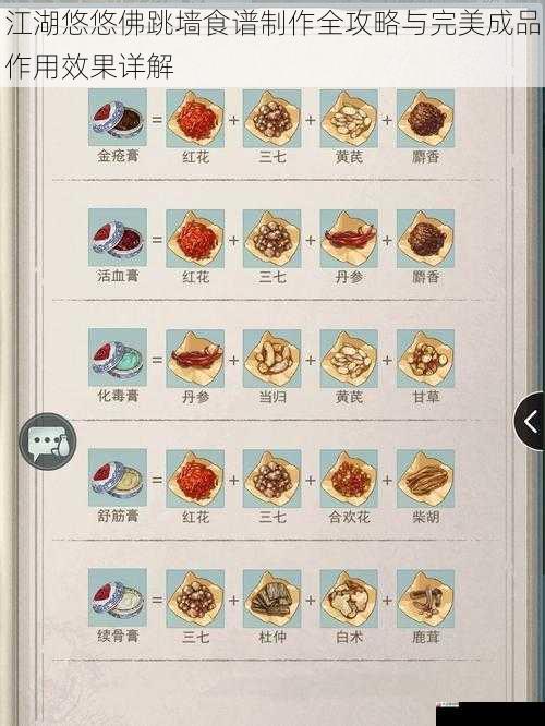 江湖悠悠佛跳墙食谱制作全攻略与完美成品作用效果详解