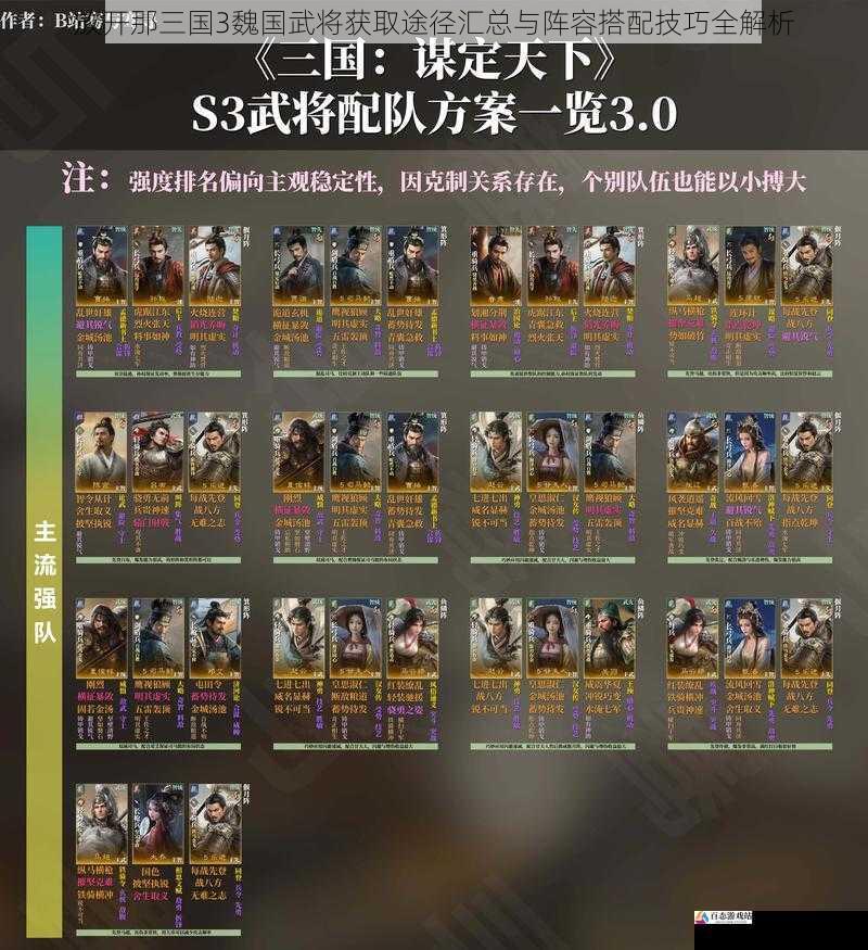 放开那三国3魏国武将获取途径汇总与阵容搭配技巧全解析