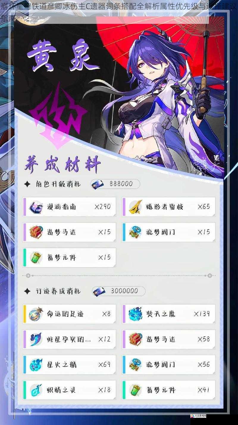 崩坏星穹铁道彦卿冰伤主C遗器词条搭配全解析属性优先级与选择建议指南