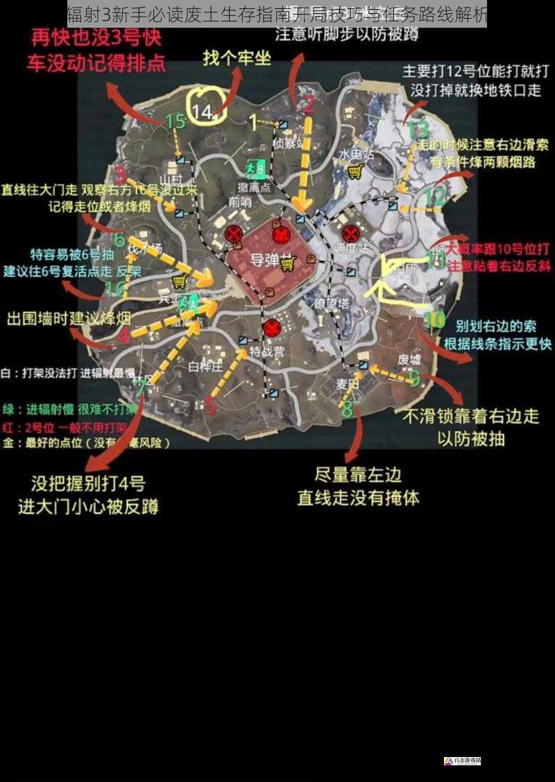 辐射3新手必读废土生存指南开局技巧与任务路线解析