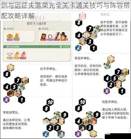 剑与远征失落荣光全关卡通关技巧与阵容搭配攻略详解
